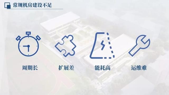 智慧校园网络机房建设解决方案图片9