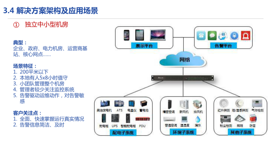 政府数据中心机房方案图片1