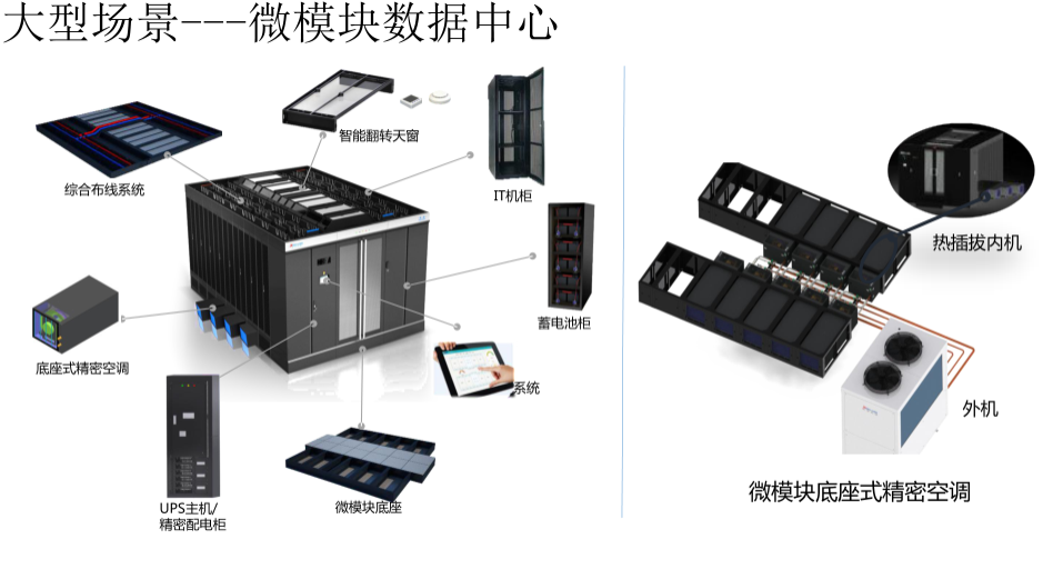 政府数据中心机房方案图片2