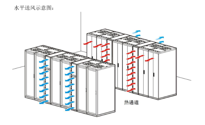 政府数据中心机房方案图片7