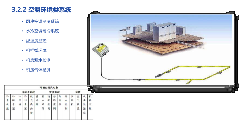 政府数据中心机房方案图片9